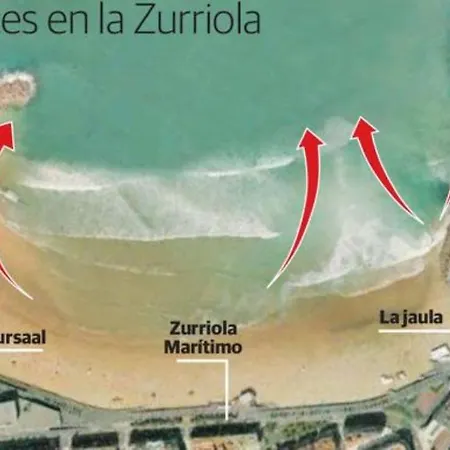 Apartment Donosti *